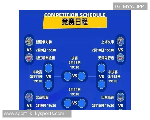 CBA俱乐部杯赛将于11月11日进行赛区抽签小组赛定于12月3日至8日举行 CBA俱乐部杯赛将于11月11日进行赛区抽签小组赛定于12月3日至8日举行